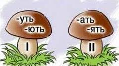 Дієслова І та ІІ дієвідмін