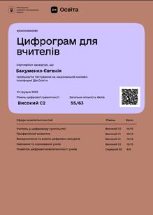  Циклограм для вчителів 