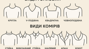Види горловин. Види комірів.
