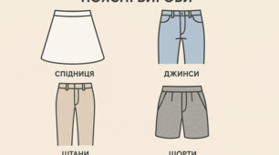 Конструювання поясних виробів