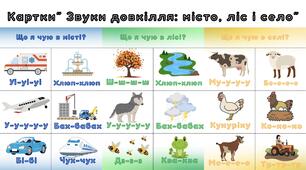 Картки «Звуки довкілля: місто, ліс і село»🚗🐓🍂
