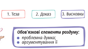 Мультимедійна презентація "Роздум. Побудова роздуму".
