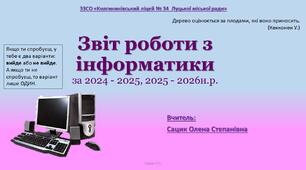 Робота з обдарованими дітьми