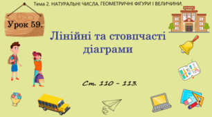 Тема 2. НАТУРАЛЬНІ ЧИСЛА. ГЕОМЕТРИЧНІ ФІГУРИ І ВЕЛИЧИНИ. Урок 59. (47 теми). Лінійні та стовпчасті діаграми. Ст. 110 - 113.