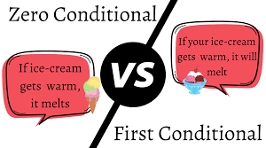 Презентація "Zero and Fіrst conditional"