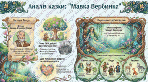 Аналіз казки "Мавка-Вербинка"