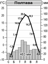 0900iujl-cc4a-166x222.png