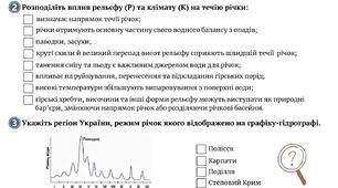 Робочий аркуш "Які чинники впливають на формування річкової мережі України. ПРАКТИЧНА РОБОТА. Визначення падіння, похилу та витрат води в річці"