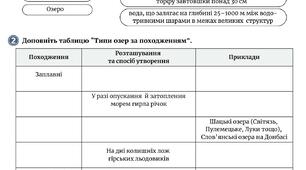 Робочий аркуш "На які ще водні об’єкти багата територія України. ПРАКТИЧНА РОБОТА.  Позначення на контурній карті найбільших озер, водосховищ та лиманів України"