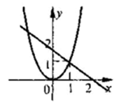 0900j49f-881c-187x146.png