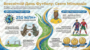 Всесвітній день футболу
