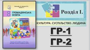 Узагальнення за розділом 1. Культура. Суспільство. Людина. 