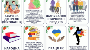 Мудрості Василя Сухомлинського