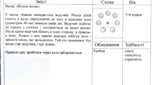 Рухливі ігри 5-7 кл. у таблиці