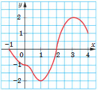 0900jr8s-7f42-202x185.png