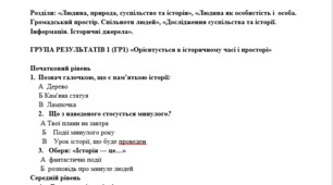 Вступ до історії   Підсумкова робота   за 1 семестр 5 клас   Вступ до історії (за групами результатів)