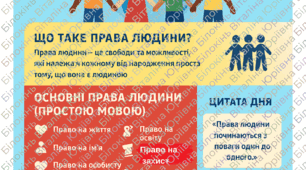 Стінгазета “День прав людини — 10 грудня”