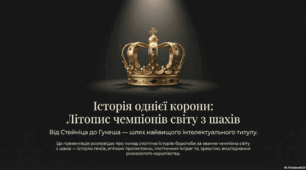 Літопис чемпіонів світу з шахів