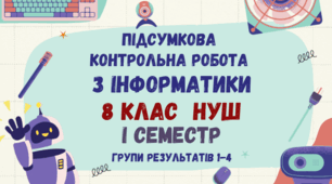 Комплексна діагностувальна робота з інформатики І семестр 8 клас НУШ (групи результатів)
