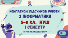 Комплексні діагностувальні роботи з інформатики (Морзе) за І семестр 5-8 кл.