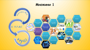 Множини 1 (інформатика за підручником Воронцова 2 клас)