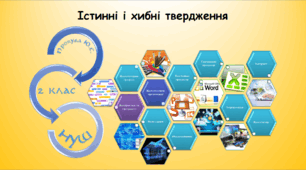 Істинні і хибні твердження (інформатика за підручником Воронцова 2 клас)