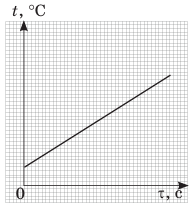 0900k10d-6b4c-196x207.png