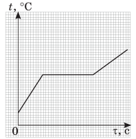 0900k111-0866-198x202.png