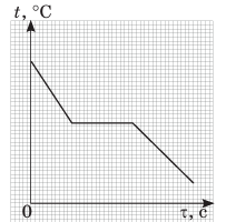 0900k118-11ef-203x200.png