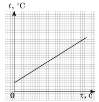 0900k14q-4396-201x208.png