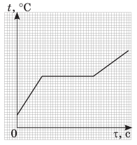 0900k159-4fc3-196x207.png