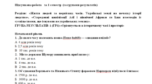 Історія (інтегрований курс) 6 клас  Підсумкова робота   за 1 семестр  (за групами результатів)