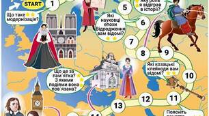 ПРАКТИЧНА РОБОТА «СУСПІЛЬСТВО ТА СОЦІАЛЬНІ ПРОЦЕСИ РАННЬОГО НОВОГО ЧАСУ». НУШ