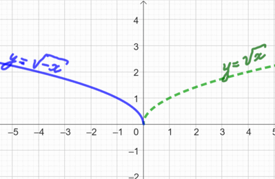 0900k3tn-3d09-239x156.png