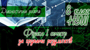 Фізика 8 клас НУШ. Комплексна діагностична робота за І семестр за групами результатів