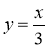 https://naurok.com.ua/uploads/files/821934/153892/166550_html/images/153892.012.png