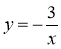 https://naurok.com.ua/uploads/files/821934/153892/166550_html/images/153892.014.png