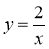 https://naurok.com.ua/uploads/files/821934/153892/166550_html/images/153892.018.png