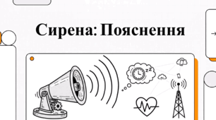 Повітряна тривога