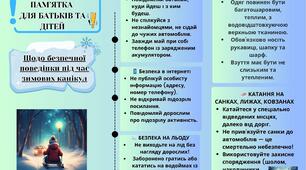 Пам'ятка  "Пам'ятка для батьків та дітей на зимові канікули"