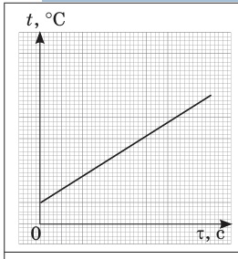 0900kdp1-e2f3-261x284.png