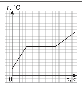 0900kdp3-9ec3-266x275.png