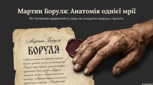 Аналіз драми І. Карпенка-Карого "Мартин Боруля".