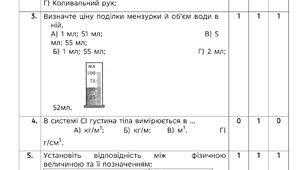 Комплексна контрольна робота з групами результатів для 7 класу з фізики до підручника Засєкіна