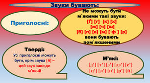  ГР 4. Фонетика