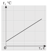 0900kg2l-4935-157x166.png