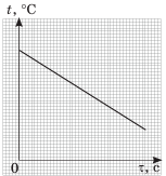 0900kg2t-9605-153x163.png