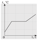 0900kg2v-0ab0-160x166.png