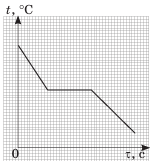 0900kg2z-3523-155x161.png