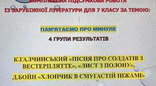 Комплексна підсумкова робота з зарубіжної літератури для 7 класу НУШ за темою:Пам'ятаємо про минуле" (ЗА ПРОГРАМОЮ О.НІКОЛЕНКО) 4 ГРУПИ РЕЗУЛЬТАТІВ